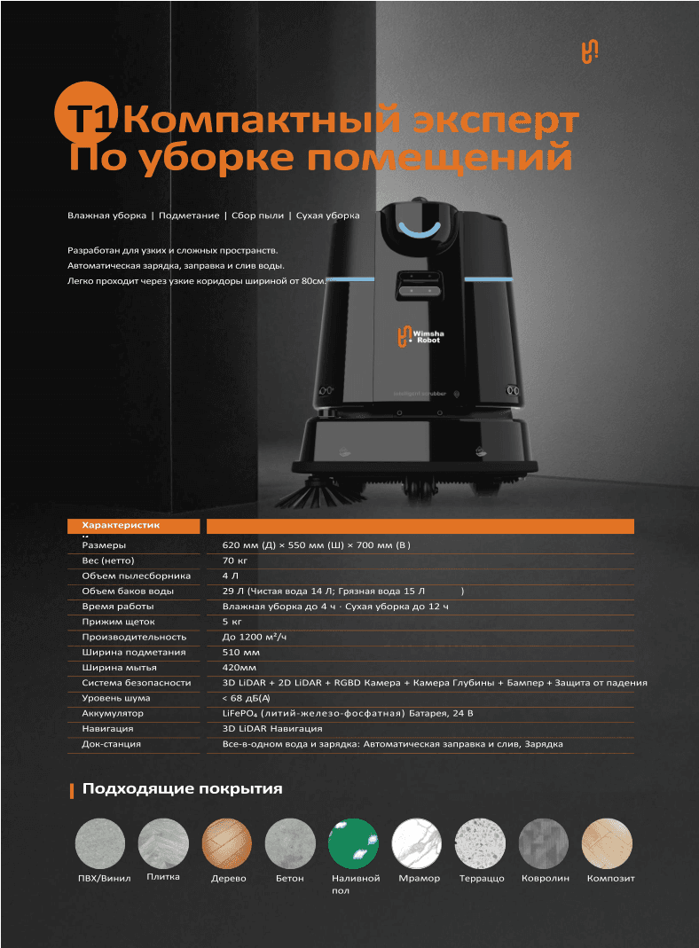 Характеристики T1
