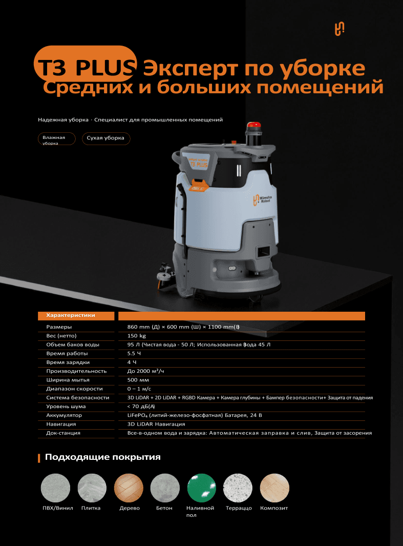 Характеристики T3 PLUS